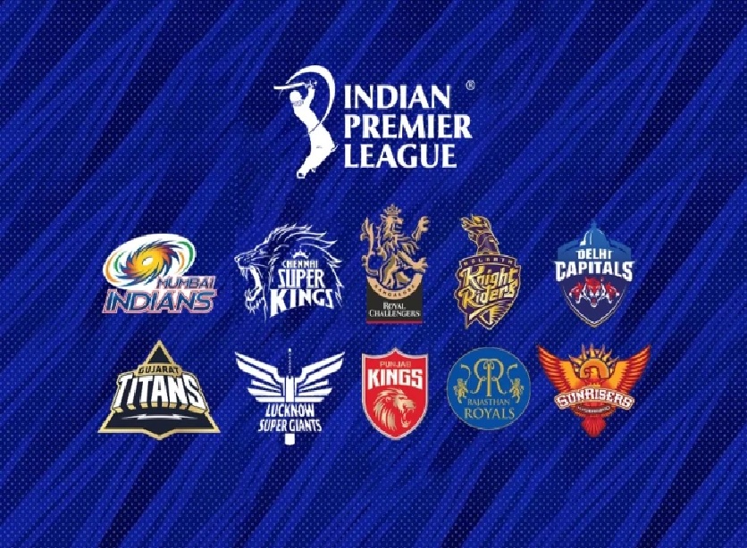 IPL 2023 all team squad 